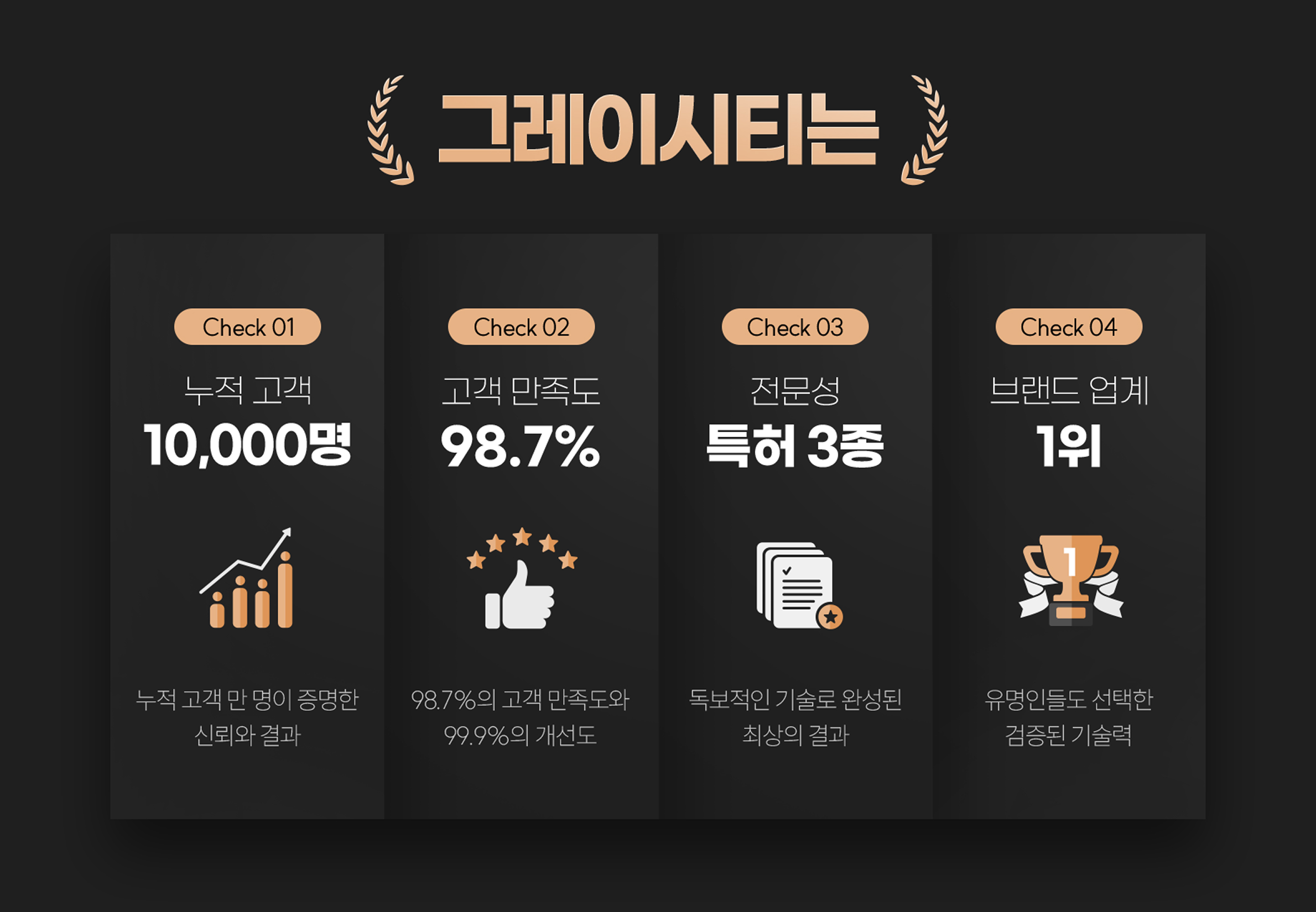 포항 경주 남성 삭발 디자인 시술 전후 사례